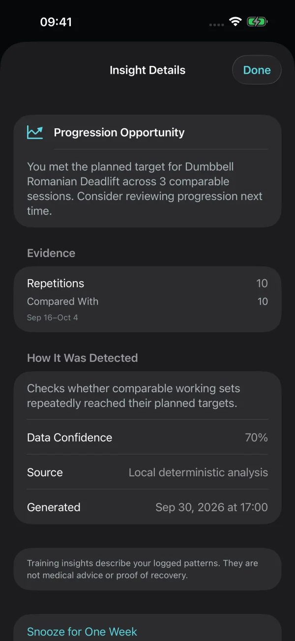 A Training Intelligence observation with the recorded evidence behind it.