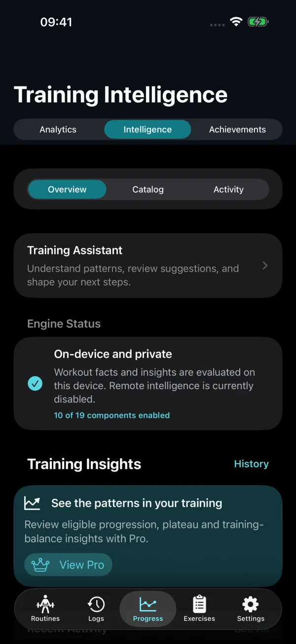 Training Intelligence with Free access showing its overview and Training Assistant preview.